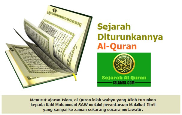 Sejarah Al-quran